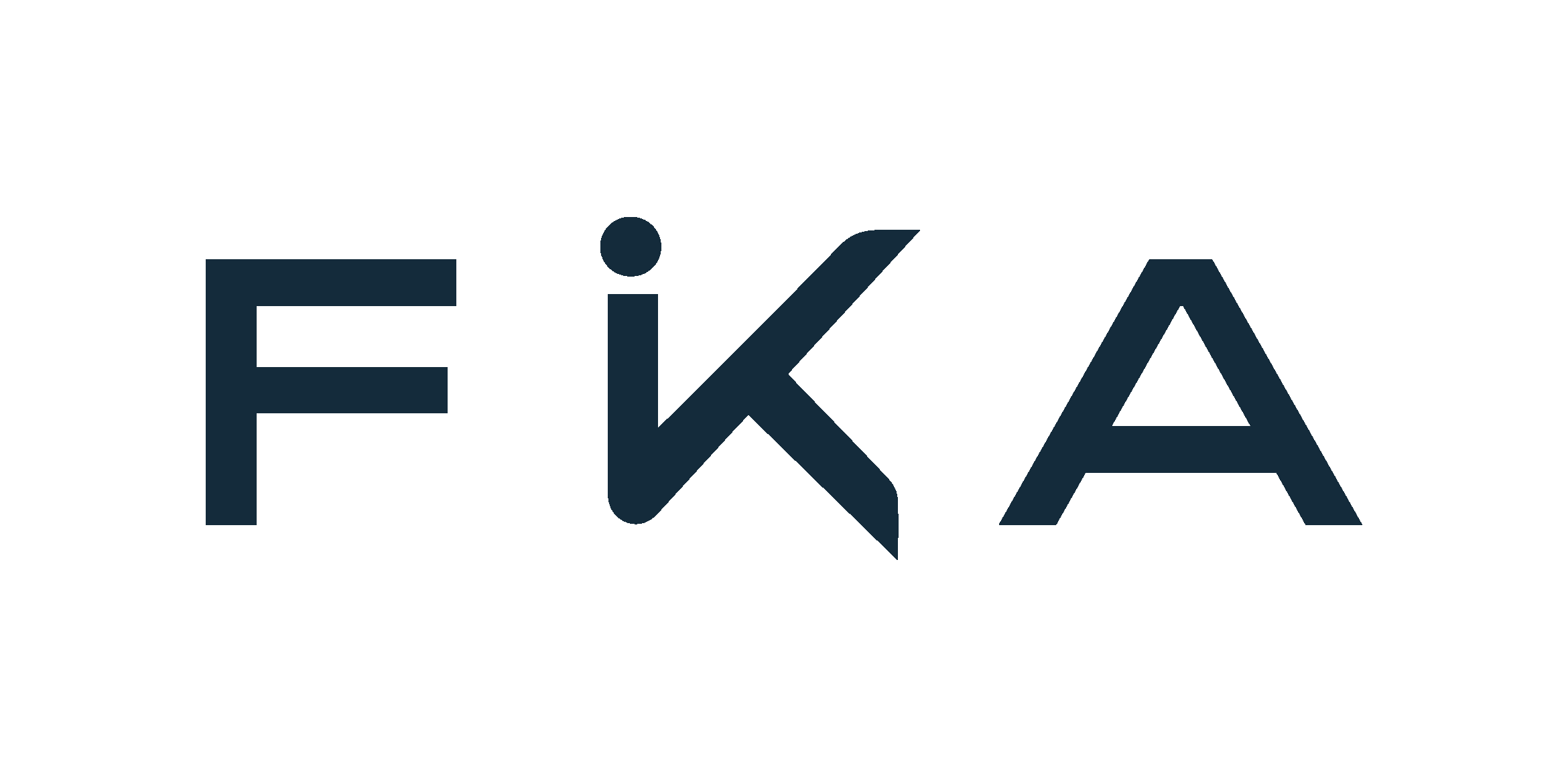 FIKA